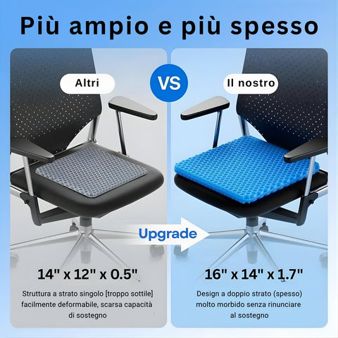 Volura | Cuscino Ergonomico